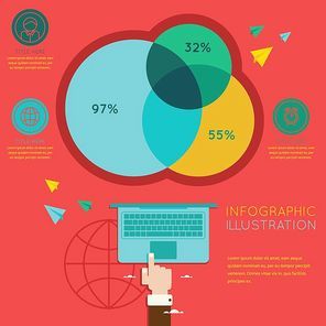 technology infographic