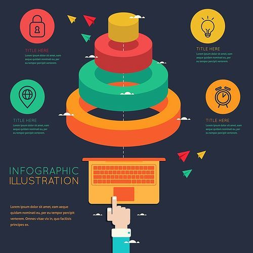 technology infographic