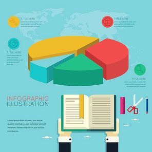 infographic of online education