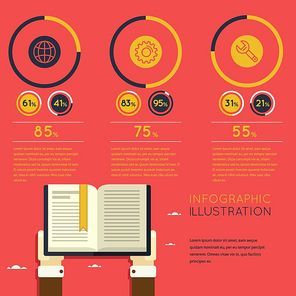 infographic of digital learning