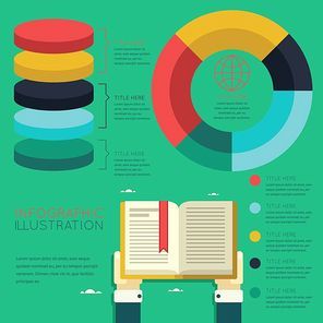 infographic of virtual education