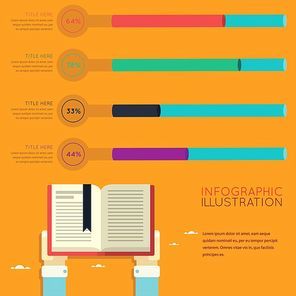 infographic of education