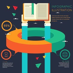 infographic of education