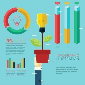 infographic of idea development concept