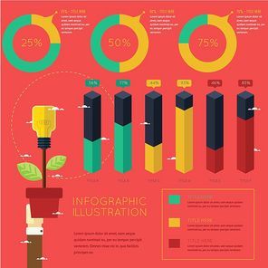 infographic of idea development concept