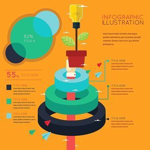 infographic of idea development concept