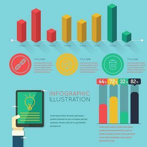 infographic of technology