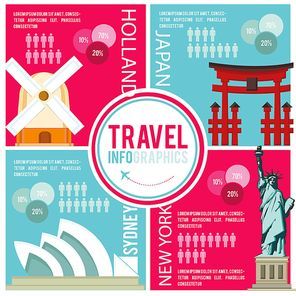 travelling infograph