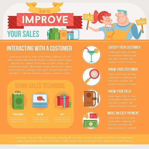 improve your sales infographic