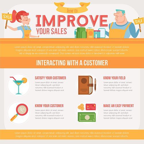 improve sales infographic
