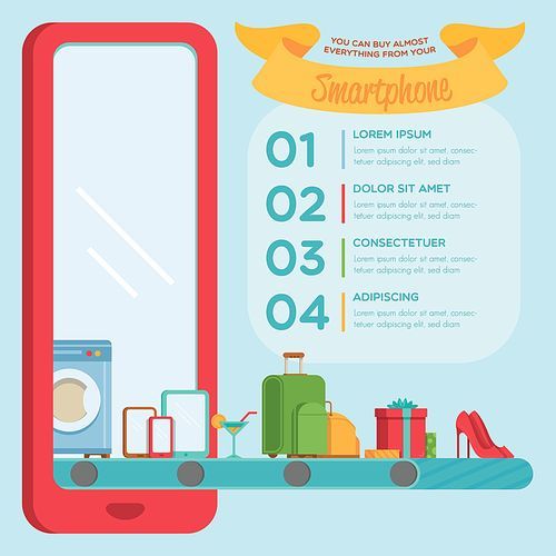 infographic of shopping on smartphone