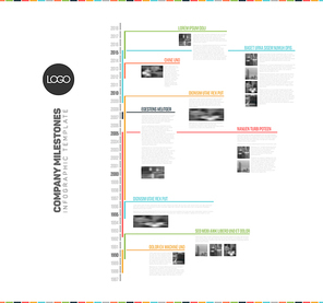Vector Infographic multi timeline report template with the biggest milestones, icons, years - vertical ligh version