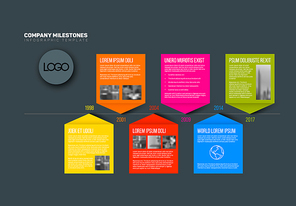 Vector colorful Infographic timeline report template with the biggest milestones, photos, years and description on colorful blocks - dark background version