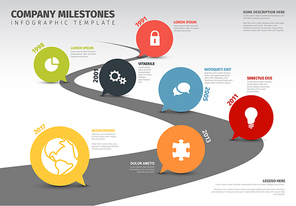 Vector Infographic Company Milestones Timeline Template with pointers on a road line