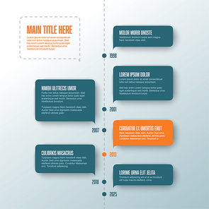 Vector vertical infographic timeline template with teal and orange bubbles