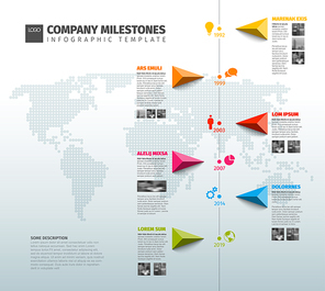 Vector Infographic Company Milestones Timeline Template with pointers on a line and world map in the background - vertical version