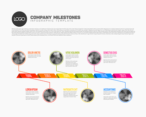 Vector Infographic Company Milestones Timeline Template with photo placeholders on a curved road line