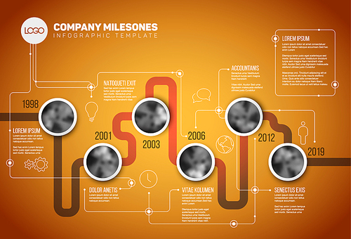 Vector Infographic Company Milestones Timeline Template with circle photo placeholders on a line - orange version