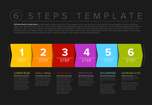 One two three four five six - vector progress steps template with descriptions - dark version