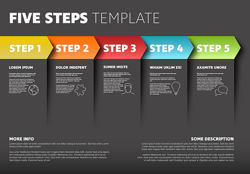 One two three four five - vector progress steps template with descriptions and icons