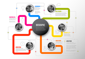 Abstract Infographic Template with main topic in the middle and another six circle photos around