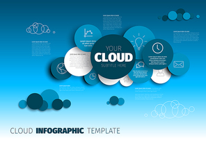 Vector Infographic report template made from circles and icons cloud shape - blue version