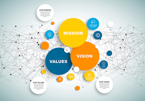 Vector Mission, vision and values diagram schema infographic with network in the background