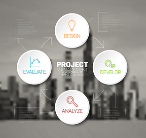 Vector Project management process diagram with white buttons and city photo in the background