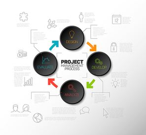 Vector Project management process diagram with white buttons and dark background