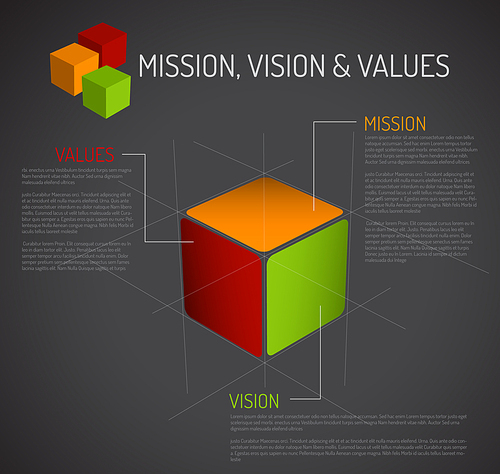 Vector Mission, vision and values diagram schema infographic (cube dark version)
