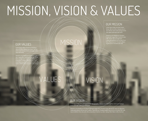 Vector Mission, vision and values diagram schema infographic with city photo on the background