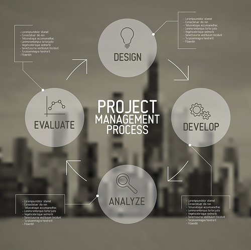 Modern Vector Project management process diagram concept