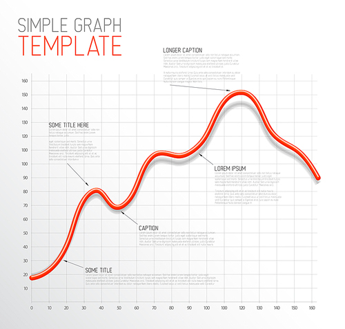 Vector Infographic Line graph template