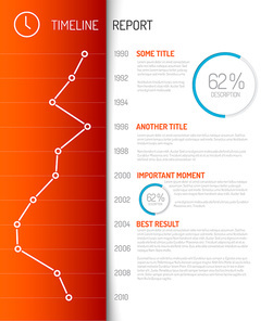 Vector Infographic timeline report template with charts and graphs