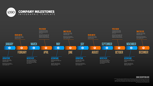 Full year timeline template with all months on a horizontal time line - dark orange and blue version