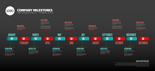 Full year timeline template with all months on a horizontal time line - dark teal and red version