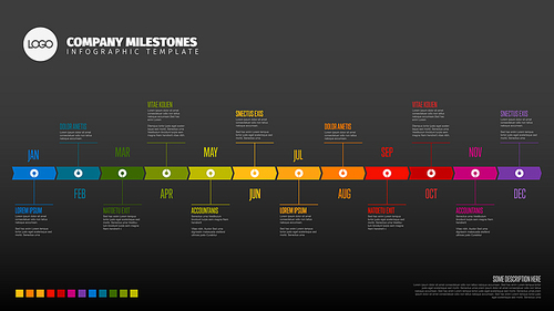 Full year timeline template with all months on a horizontal time line - dark version