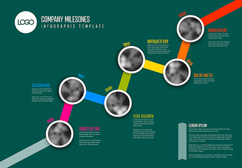 Vector Infographic Company Milestones Timeline Template with circle photo placeholders on colorful diagonal line - dark green version