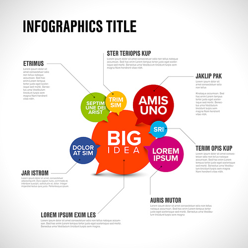 Vector abstract big idea infographic template with speech bubbles