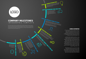 Vector Infographic circular timeline template with milestones, icons and years labels