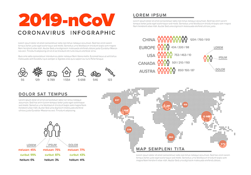 Vector flyer infographic template with coronavirus statistics and place for your information - red green version