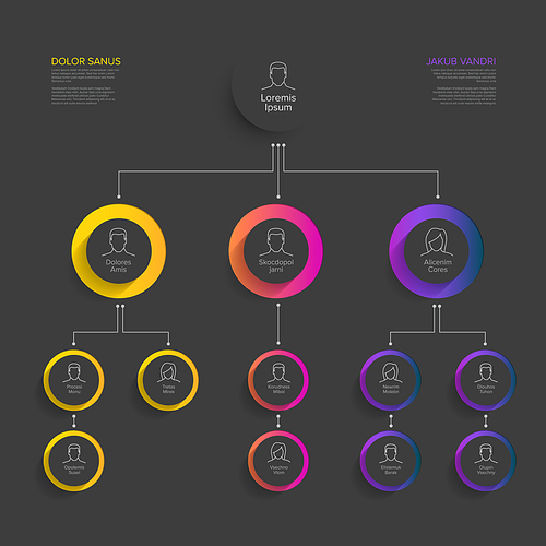 Minimalist company organization hierarchy chart template - blue, pink yellow version with icons