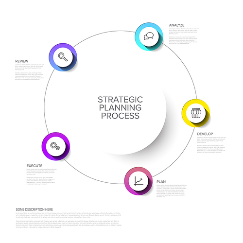 Vector Strategic planning process diagram with buttons and white background