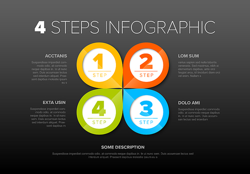 Vector progress steps template with descriptions, icons and circles with arrows - simple quatrefoil infographic on dark background