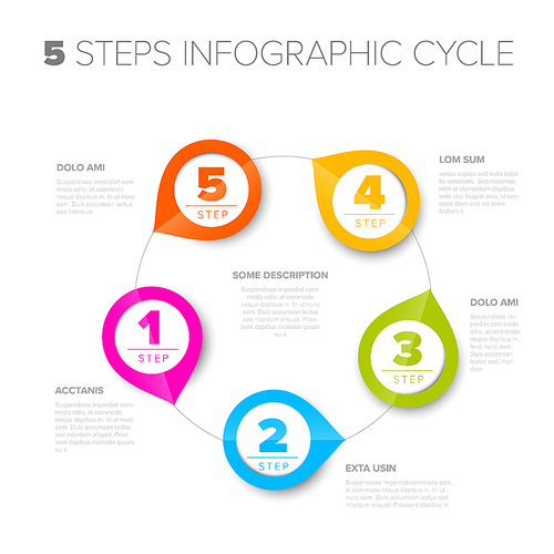 Vector progress cycle steps template with descriptions, icons and circles with arrows - simple infographic on white background