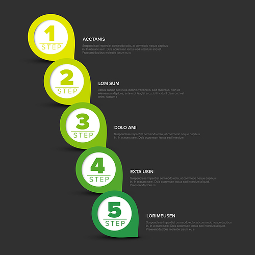 One two three four five - vector progress template with five diagonal steps and description - green version on dark background