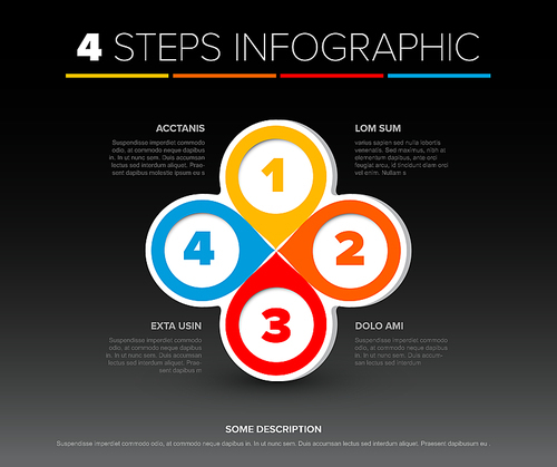 Vector dark progress steps template with descriptions, icons and circles with arrows - simple quatrefoil infographic with white border