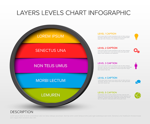 Layers levels infographic template - light color rainbow stripped circle infochart with five stripes levels, icons, titles and descriptions