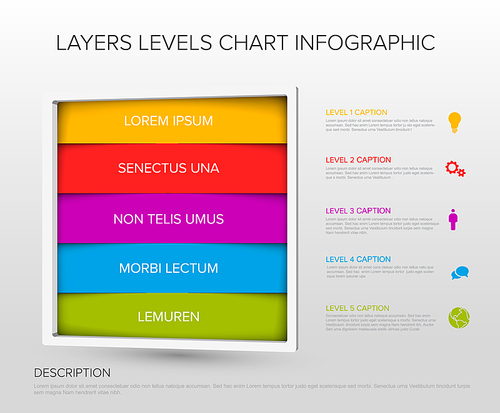 Layers levels infographic template - light color rainbow stripped layers in square infochart with five stripes levels, icons, titles and descriptions