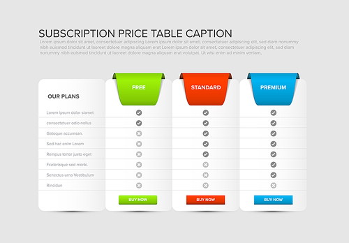Subscription product plans pricing table light template with three options. Price table for free standard and premium version. Subscription product plans feature lists